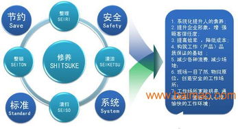 工厂生产管理系统 车间现场管理软件,工厂生产管理系统 车间现场管理软件生产厂家,工厂生产管理系统 车间现场管理软件价格